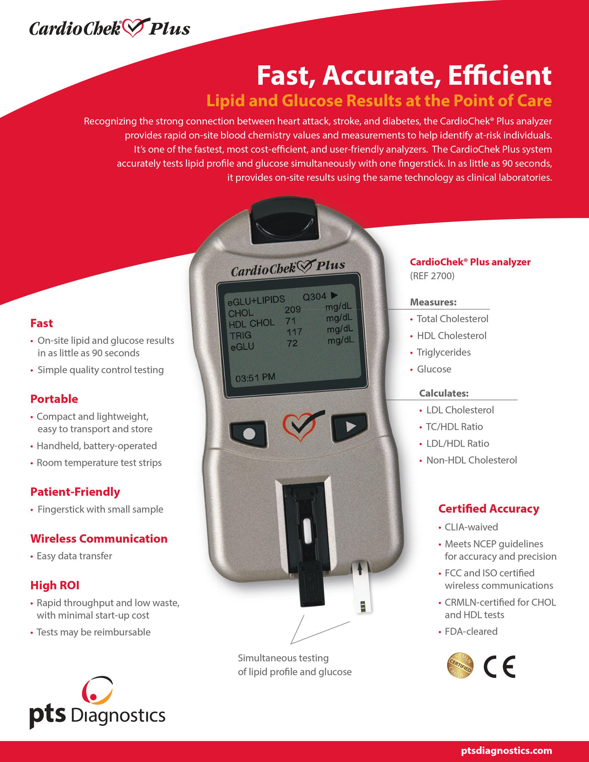 CardioChek Plus Analyzer 2700 | BloodChek Medical