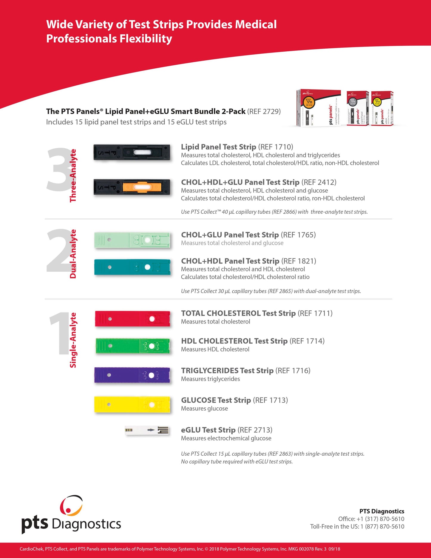 CardioChek Plus Analyzer - Latest Version: 1.12 - with Free Starter Kit!